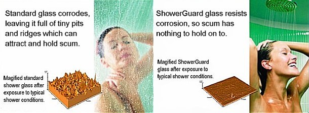 ShowerGuard Shower Glass